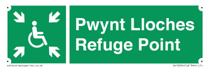 SV13234: Pwynt Lloches Refuge Point