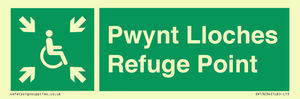 SV13234: Pwynt Lloches Refuge Point