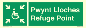 SV13234: Pwynt Lloches Refuge Point