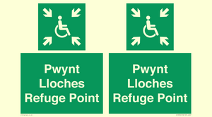 SV13234: Pwynt Lloches Refuge Point