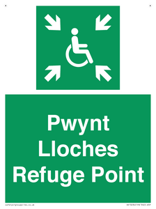 SV13234: Pwynt Lloches Refuge Point