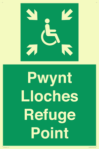 SV13234: Pwynt Lloches Refuge Point