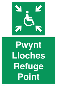 SV13234: Pwynt Lloches Refuge Point