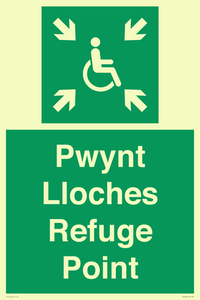 SV13234: Pwynt Lloches Refuge Point