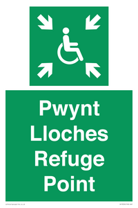 SV13234: Pwynt Lloches Refuge Point