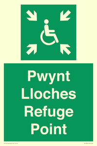 SV13234: Pwynt Lloches Refuge Point