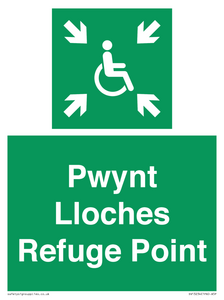 SV13234: Pwynt Lloches Refuge Point