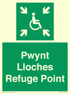 SV13234: Pwynt Lloches Refuge Point