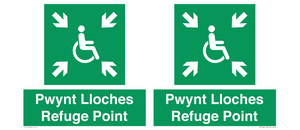 SV13234: Pwynt Lloches Refuge Point