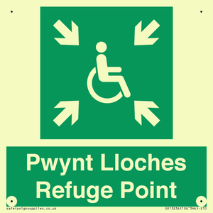 SV13234: Pwynt Lloches Refuge Point