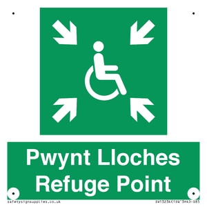 SV13234: Pwynt Lloches Refuge Point