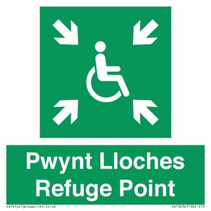 SV13234: Pwynt Lloches Refuge Point