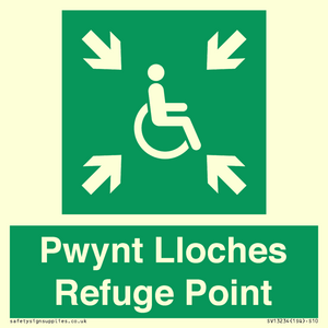 SV13234: Pwynt Lloches Refuge Point