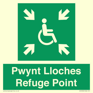 SV13234: Pwynt Lloches Refuge Point