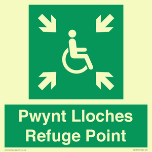 SV13234: Pwynt Lloches Refuge Point