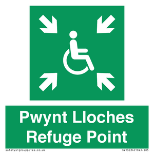 SV13234: Pwynt Lloches Refuge Point