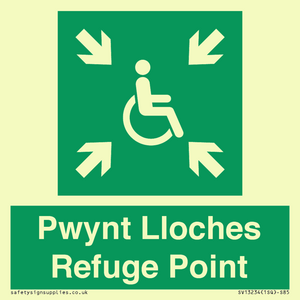 SV13234: Pwynt Lloches Refuge Point