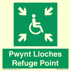 SV13234: Pwynt Lloches Refuge Point