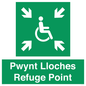 SV13234: Pwynt Lloches Refuge Point