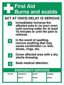 SX472: first aid burns & scalds instruction poster