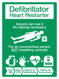 SX5909: Defibrillator Poster BHF