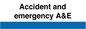 TB14171: NHS style A&E