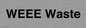 TK12476: WEEE Waste