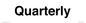 TK12488: Quarterly