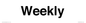 TK12490: Weekly