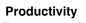 TK12510: Productivity KPI Header Board
