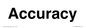 TK12528: Accuracy