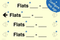 TK12735: Four Flat Directional Section Transparent background Black text