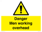 WC484: danger men working overhead