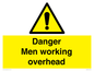 WC484: danger men working overhead