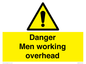 WC484: danger men working overhead