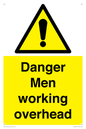WC484: danger men working overhead