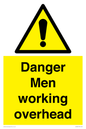 WC484: danger men working overhead
