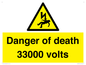 WE7355: Danger of death 33000 volts