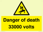 WE7355: Danger of death 33000 volts