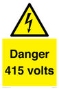 WE83: Danger 415 volts