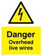 WE92: danger live terminals