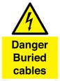 WE93: Danger Buried cables