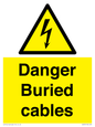 WE93: Danger Buried cables