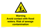 WH10107: Warning Avoid contact with flood waters. Risk of sewage contamination