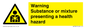 WH7801: Warning Substance or mixture presenting a health hazard