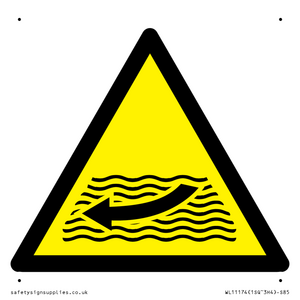 WL11174: W509  Warning: Strong river flows