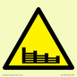 WL11204: W524 Warning: Groynes