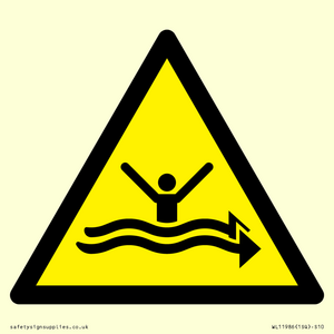 WL11986: W057 Warning: Strong currents