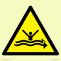 WL11986: W057 Warning: Strong currents
