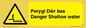 WL13052: Perygl Dwr bas Danger Shallow water